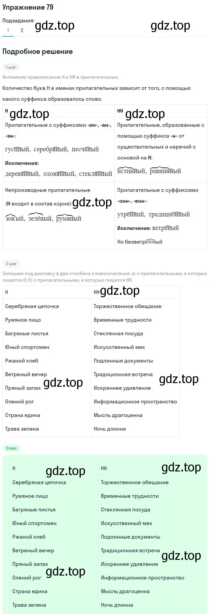 Решение номер 79 (страница 233) гдз по русскому языку 5 класс Шмелев, Флоренская, учебник 2 часть