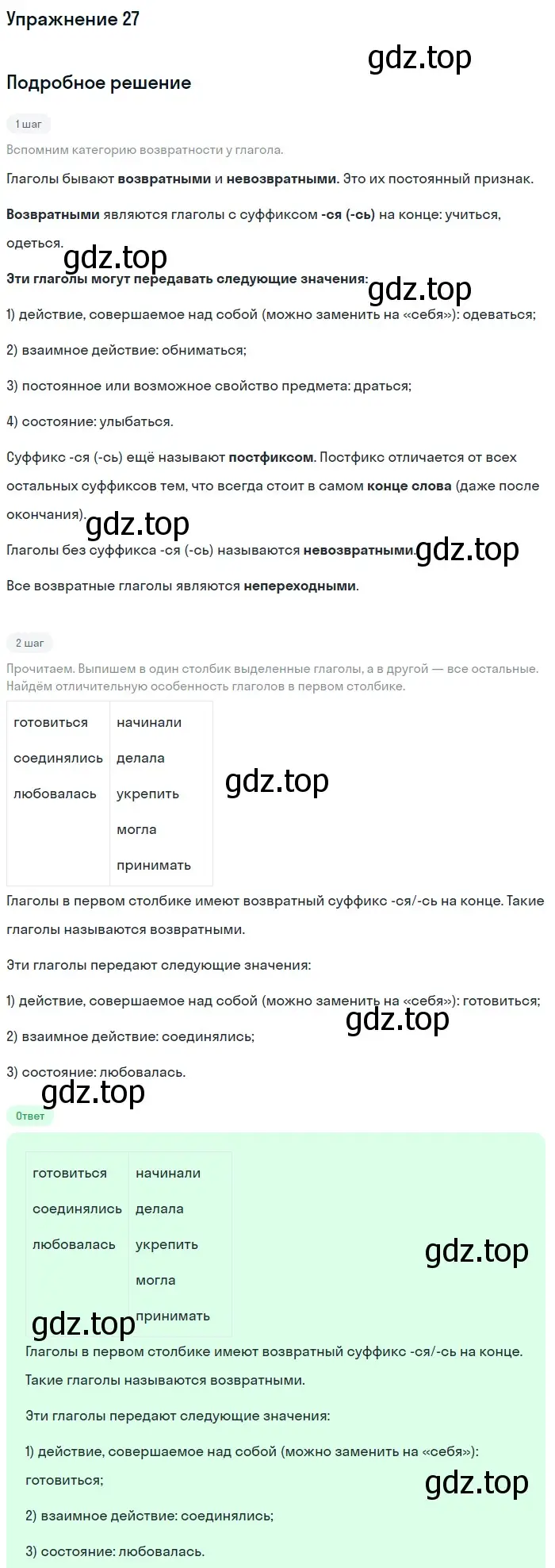 Решение номер 27 (страница 266) гдз по русскому языку 5 класс Шмелев, Флоренская, учебник 2 часть