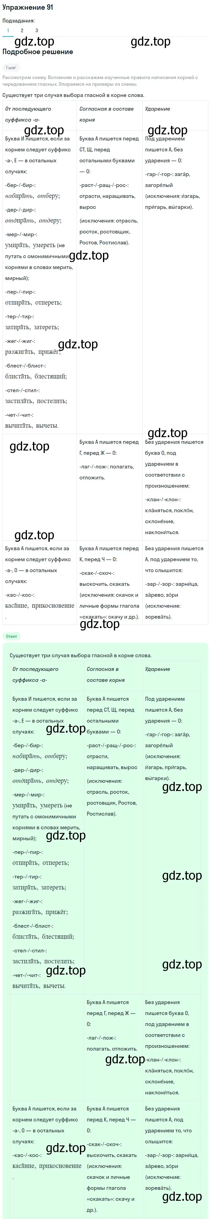 Решение номер 91 (страница 298) гдз по русскому языку 5 класс Шмелев, Флоренская, учебник 2 часть