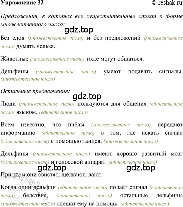 Решение 2. номер 32 (страница 22) гдз по русскому языку 5 класс Шмелев, Флоренская, учебник 1 часть