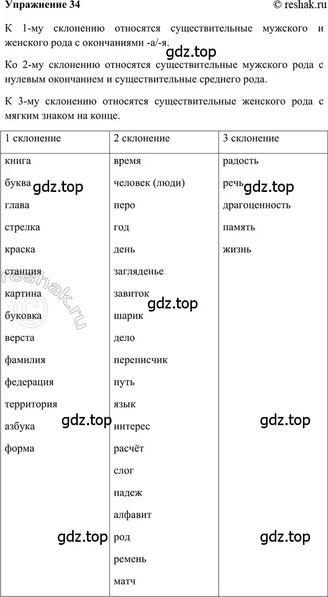 Решение 2. номер 34 (страница 23) гдз по русскому языку 5 класс Шмелев, Флоренская, учебник 1 часть