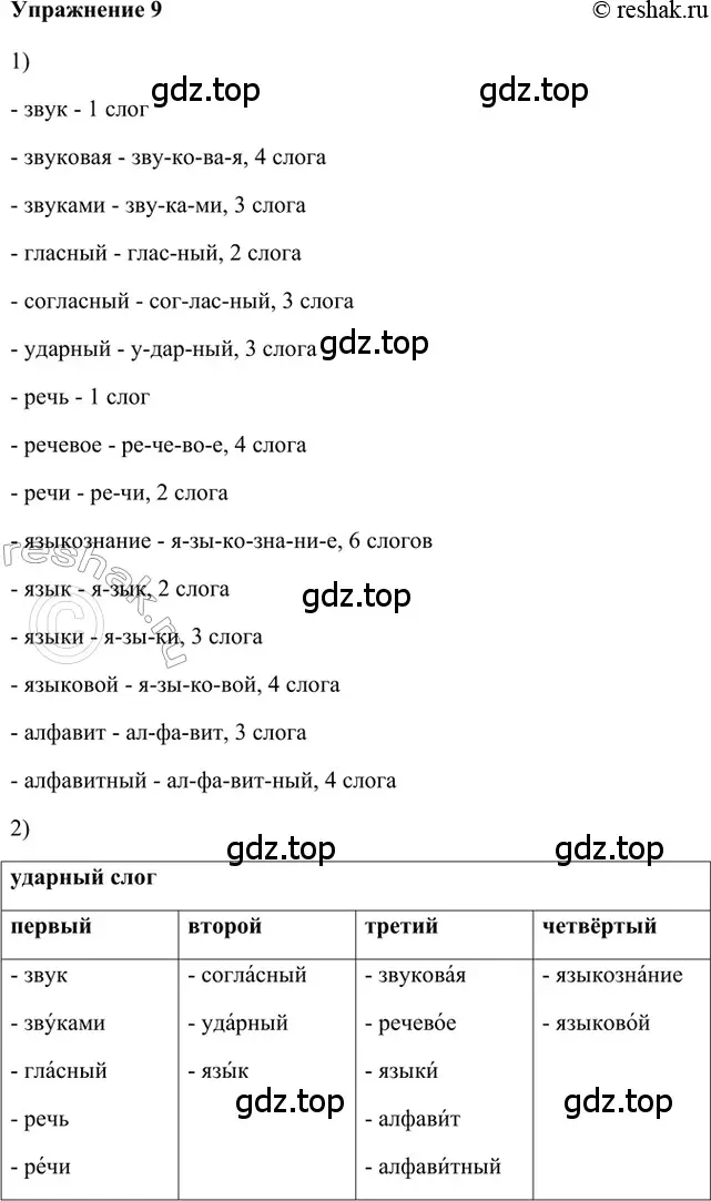 Решение 2. номер 9 (страница 14) гдз по русскому языку 5 класс Шмелев, Флоренская, учебник 1 часть