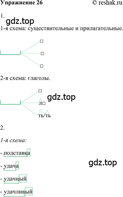 Решение 2. номер 26 (страница 155) гдз по русскому языку 5 класс Шмелев, Флоренская, учебник 1 часть