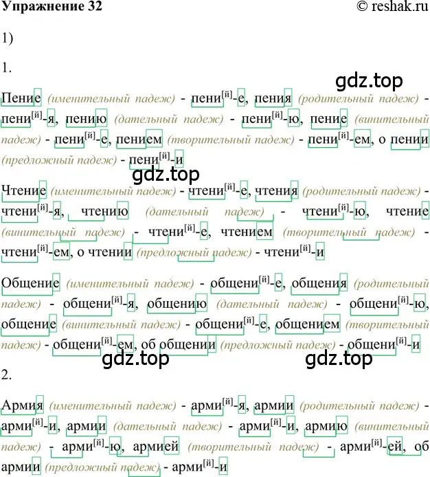 Решение 2. номер 32 (страница 156) гдз по русскому языку 5 класс Шмелев, Флоренская, учебник 1 часть