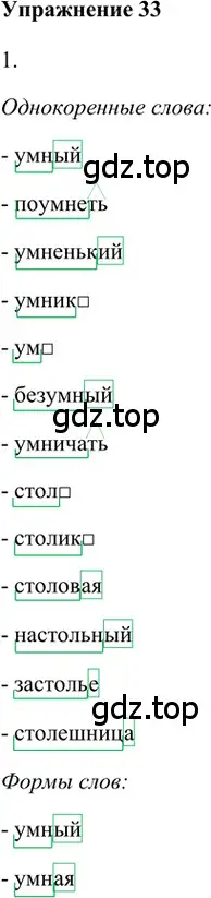 Решение 2. номер 33 (страница 156) гдз по русскому языку 5 класс Шмелев, Флоренская, учебник 1 часть