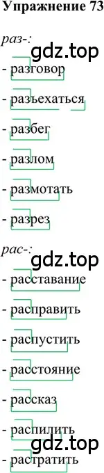 Решение 2. номер 73 (страница 175) гдз по русскому языку 5 класс Шмелев, Флоренская, учебник 1 часть