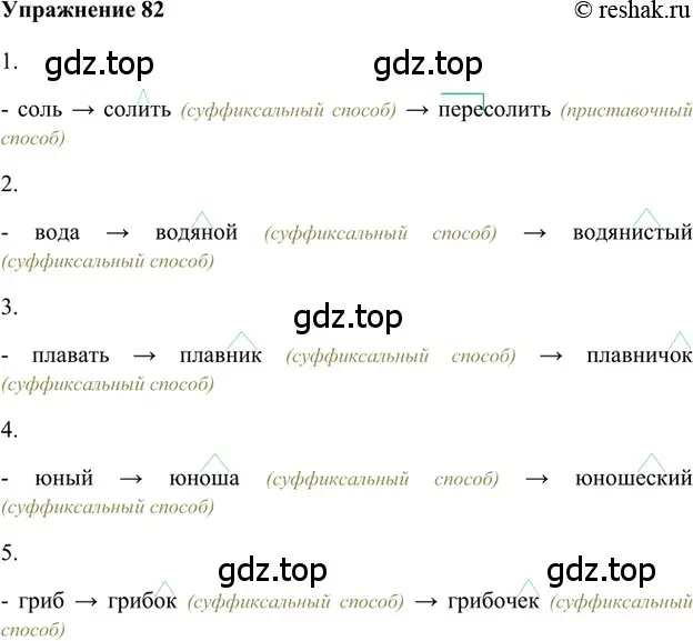 Решение 2. номер 82 (страница 179) гдз по русскому языку 5 класс Шмелев, Флоренская, учебник 1 часть