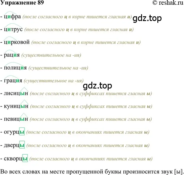 Решение 2. номер 89 (страница 185) гдз по русскому языку 5 класс Шмелев, Флоренская, учебник 1 часть