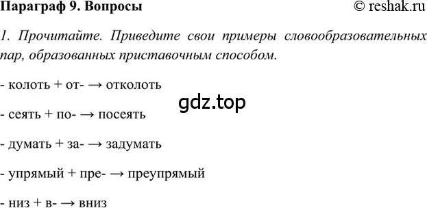 Решение 2. номер Вопросы (страница 173) гдз по русскому языку 5 класс Шмелев, Флоренская, учебник 1 часть