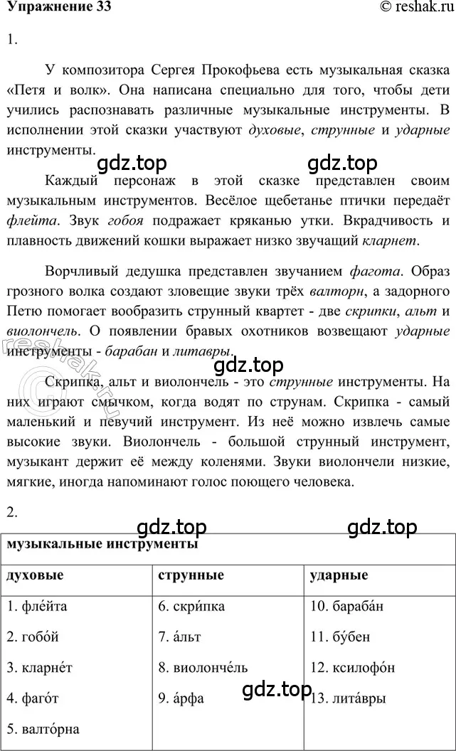 Решение 2. номер 33 (страница 248) гдз по русскому языку 5 класс Шмелев, Флоренская, учебник 1 часть