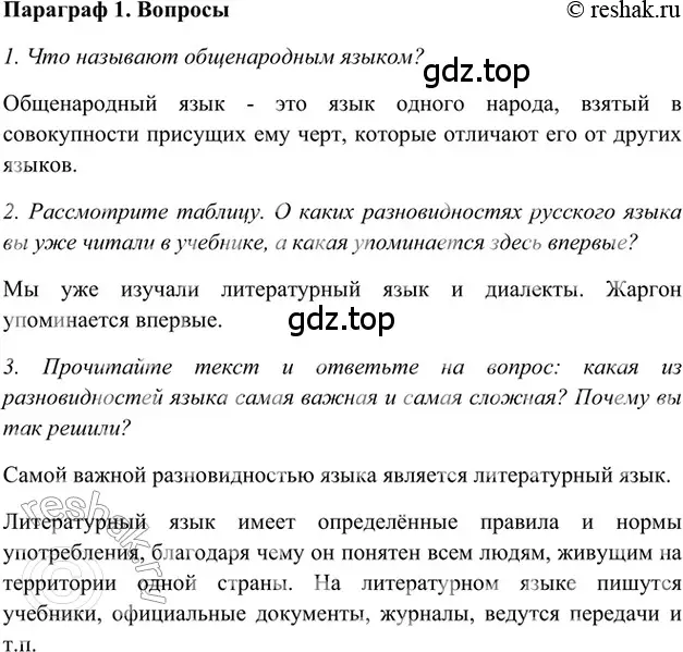 Решение 2. номер Вопросы (страница 223) гдз по русскому языку 5 класс Шмелев, Флоренская, учебник 1 часть