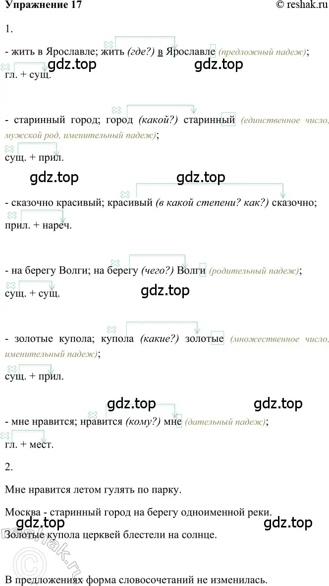 Решение 2. номер 17 (страница 22) гдз по русскому языку 5 класс Шмелев, Флоренская, учебник 2 часть