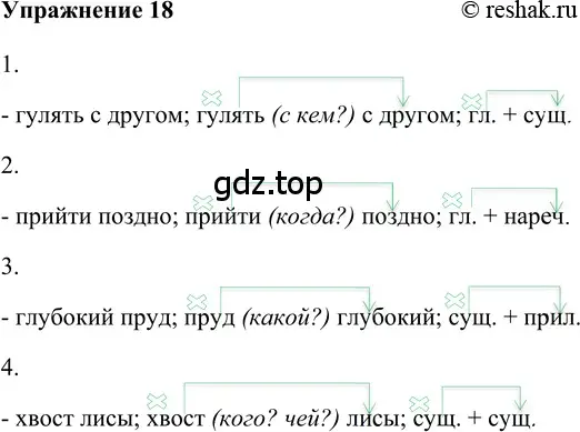 Решение 2. номер 18 (страница 22) гдз по русскому языку 5 класс Шмелев, Флоренская, учебник 2 часть