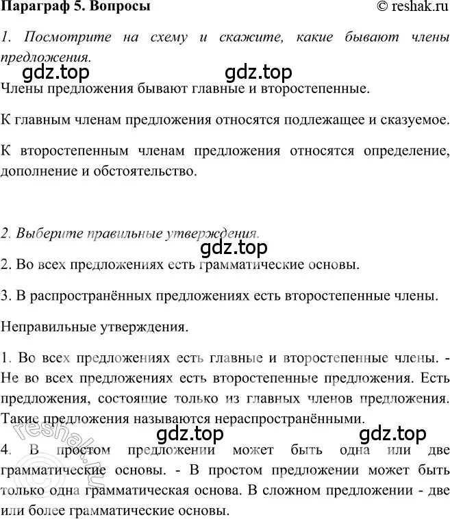 Решение 2. номер Вопросы (страница 29) гдз по русскому языку 5 класс Шмелев, Флоренская, учебник 2 часть