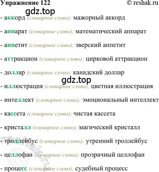 Решение 2. номер 122 (страница 173) гдз по русскому языку 5 класс Шмелев, Флоренская, учебник 2 часть