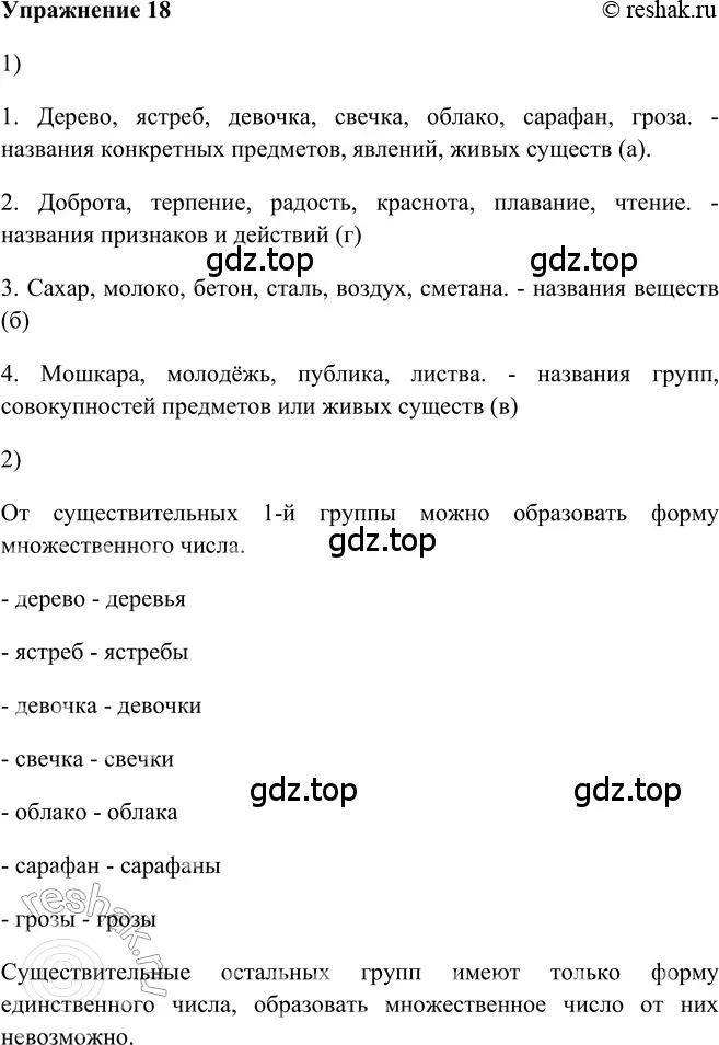 Решение 2. номер 18 (страница 116) гдз по русскому языку 5 класс Шмелев, Флоренская, учебник 2 часть