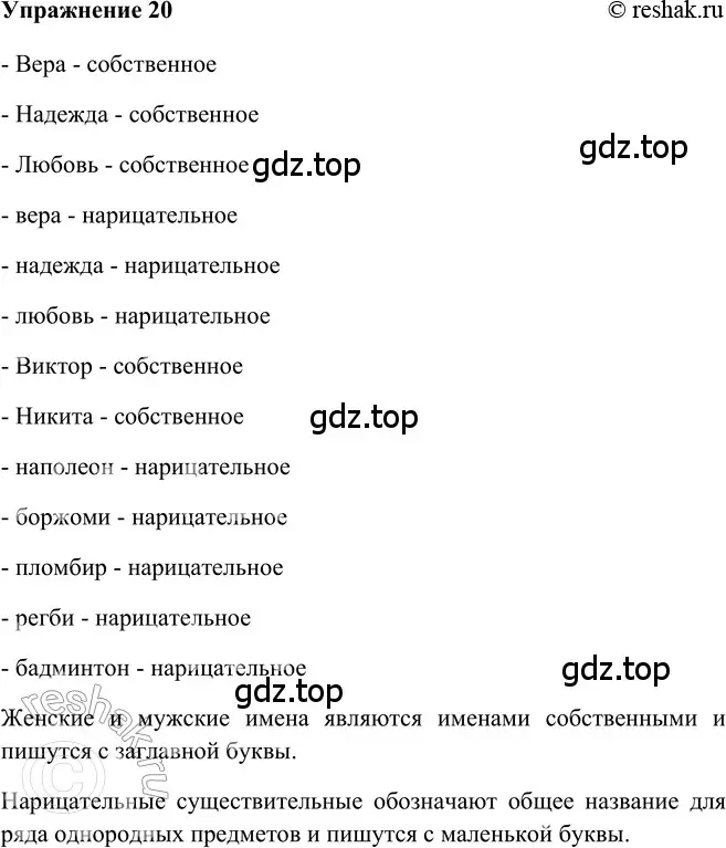 Решение 2. номер 20 (страница 118) гдз по русскому языку 5 класс Шмелев, Флоренская, учебник 2 часть