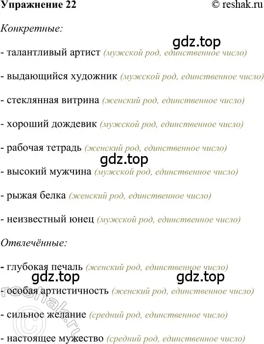 Решение 2. номер 22 (страница 118) гдз по русскому языку 5 класс Шмелев, Флоренская, учебник 2 часть