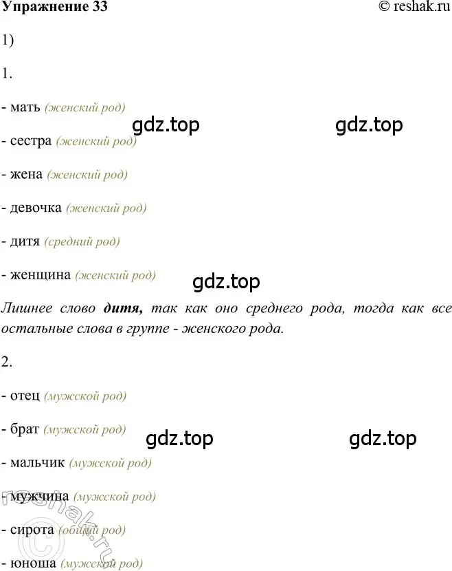 Решение 2. номер 33 (страница 125) гдз по русскому языку 5 класс Шмелев, Флоренская, учебник 2 часть