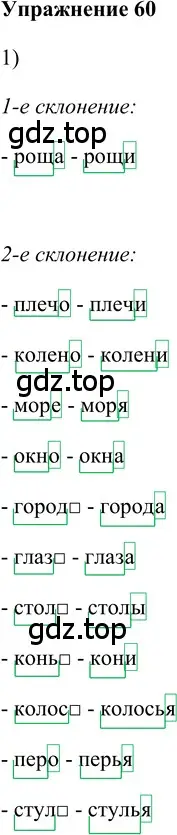 Решение 2. номер 60 (страница 140) гдз по русскому языку 5 класс Шмелев, Флоренская, учебник 2 часть