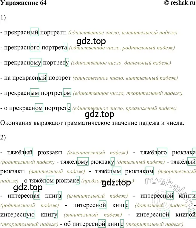 Решение 2. номер 64 (страница 143) гдз по русскому языку 5 класс Шмелев, Флоренская, учебник 2 часть