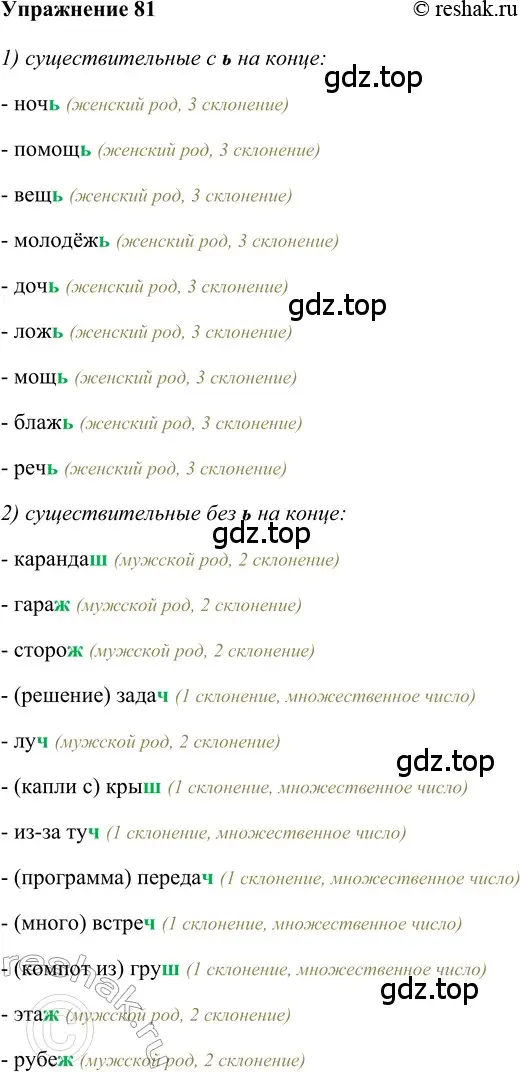 Решение 2. номер 81 (страница 154) гдз по русскому языку 5 класс Шмелев, Флоренская, учебник 2 часть