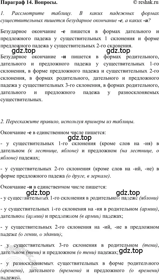 Решение 2. номер Вопросы (страница 156) гдз по русскому языку 5 класс Шмелев, Флоренская, учебник 2 часть