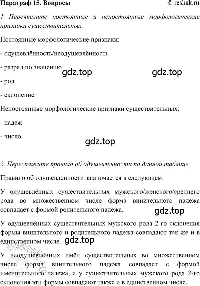 Решение 2. номер Вопросы (страница 121) гдз по русскому языку 5 класс Шмелев, Флоренская, учебник 2 часть