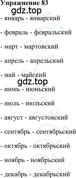 Решение 2. номер 83 (страница 236) гдз по русскому языку 5 класс Шмелев, Флоренская, учебник 2 часть