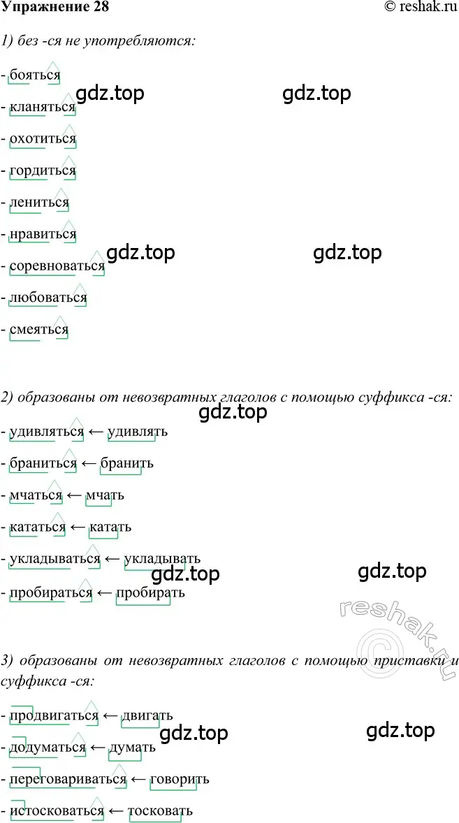 Решение 2. номер 28 (страница 267) гдз по русскому языку 5 класс Шмелев, Флоренская, учебник 2 часть