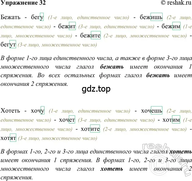 Решение 2. номер 32 (страница 270) гдз по русскому языку 5 класс Шмелев, Флоренская, учебник 2 часть