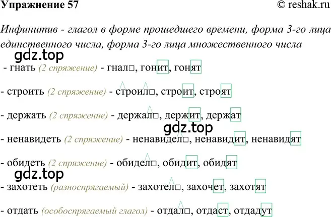 Решение 2. номер 57 (страница 283) гдз по русскому языку 5 класс Шмелев, Флоренская, учебник 2 часть