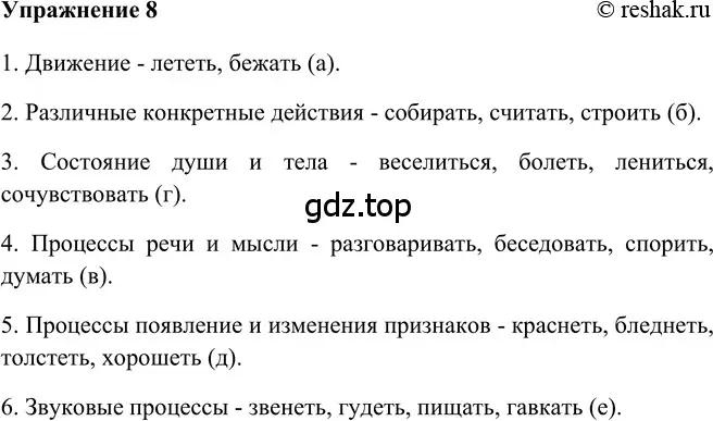 Решение 2. номер 8 (страница 256) гдз по русскому языку 5 класс Шмелев, Флоренская, учебник 2 часть