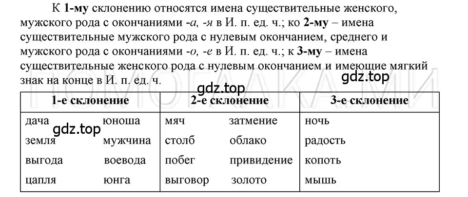 Решение 3. номер 34 (страница 23) гдз по русскому языку 5 класс Шмелев, Флоренская, учебник 1 часть