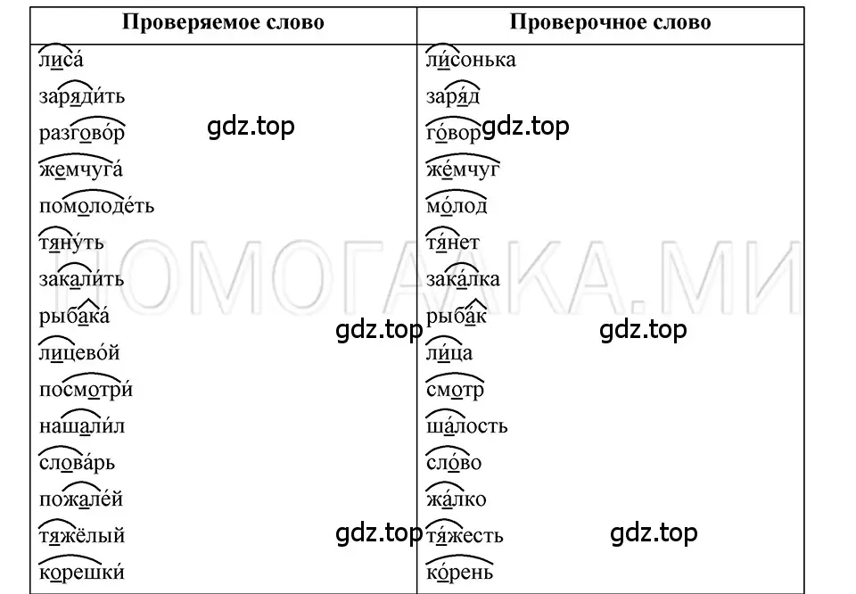 Решение 3. номер 61 (страница 39) гдз по русскому языку 5 класс Шмелев, Флоренская, учебник 1 часть