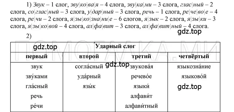 Решение 3. номер 9 (страница 14) гдз по русскому языку 5 класс Шмелев, Флоренская, учебник 1 часть