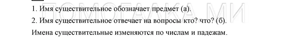 Решение 3. номер Вопросы (страница 21) гдз по русскому языку 5 класс Шмелев, Флоренская, учебник 1 часть