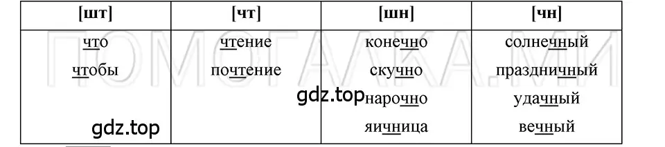 Решение 3. номер 103 (страница 131) гдз по русскому языку 5 класс Шмелев, Флоренская, учебник 1 часть