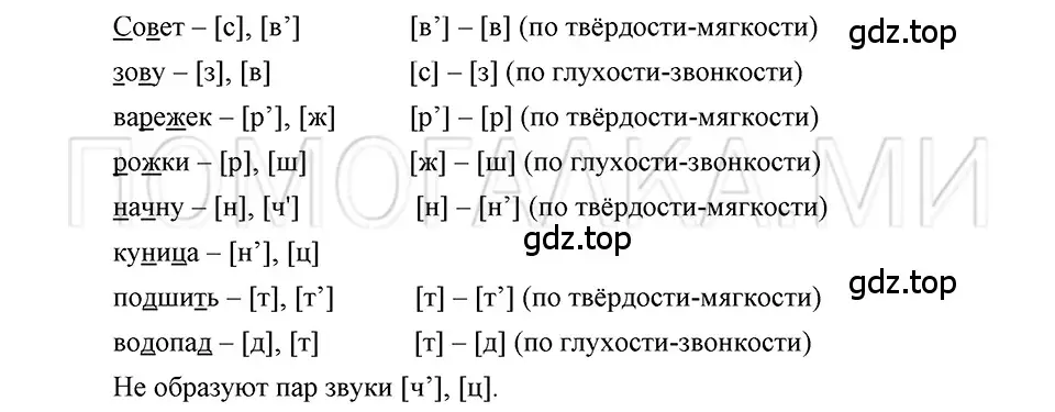 Решение 3. номер 31 (страница 88) гдз по русскому языку 5 класс Шмелев, Флоренская, учебник 1 часть