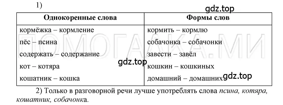 Решение 3. номер 40 (страница 159) гдз по русскому языку 5 класс Шмелев, Флоренская, учебник 1 часть