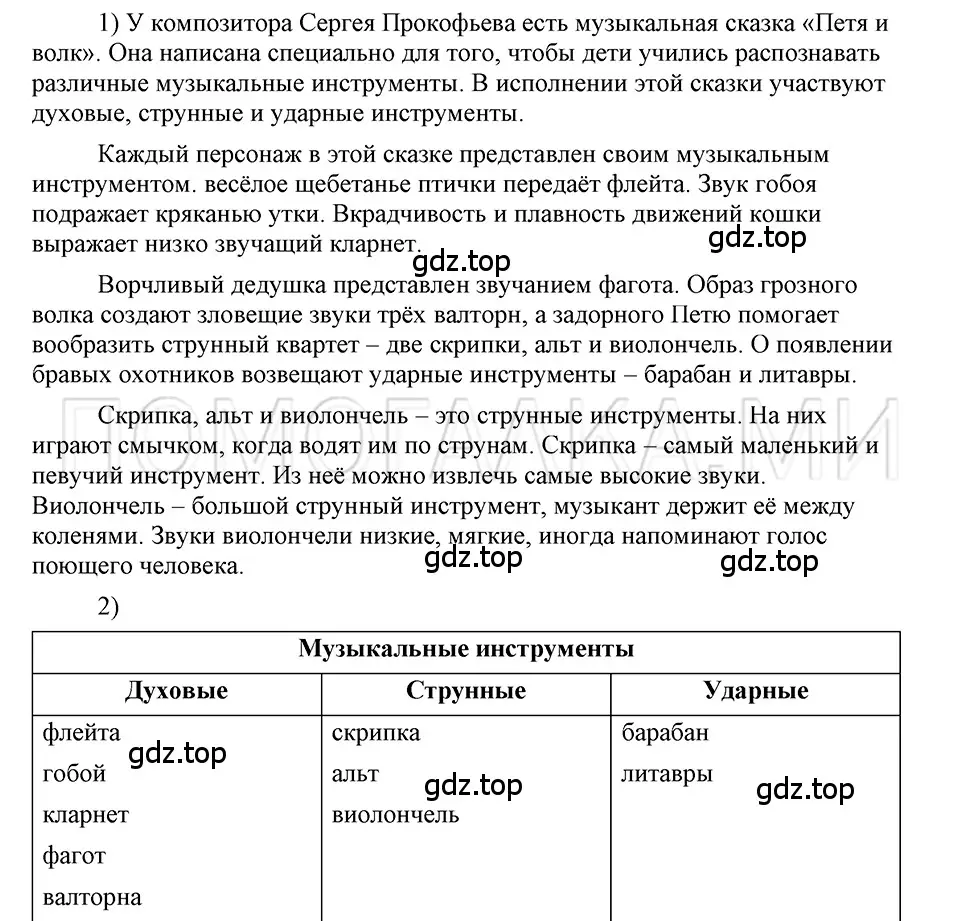 Решение 3. номер 33 (страница 248) гдз по русскому языку 5 класс Шмелев, Флоренская, учебник 1 часть