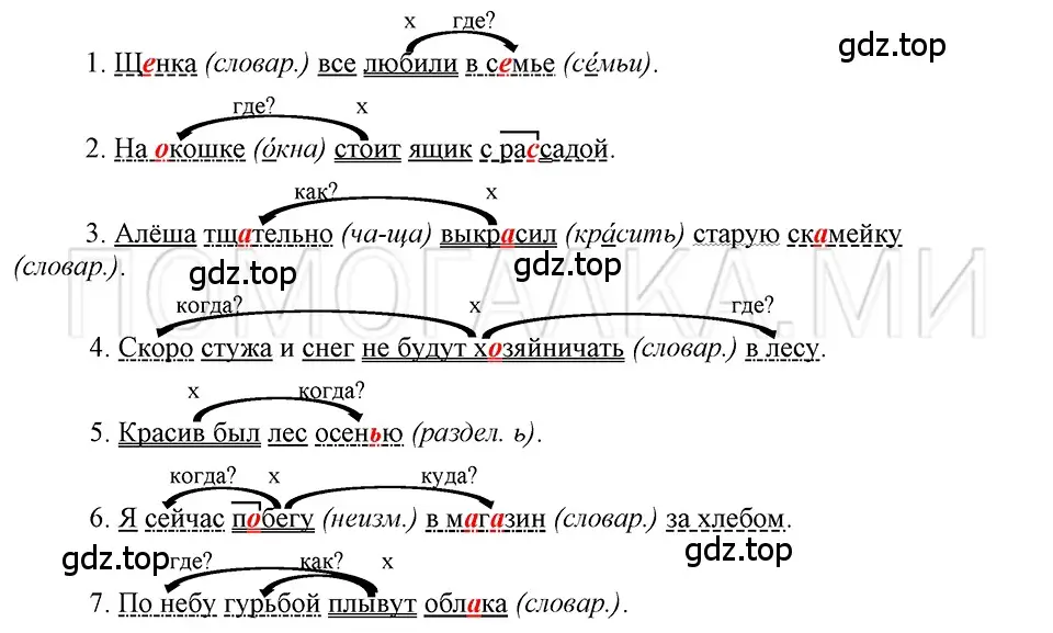 Решение 3. номер 42 (страница 42) гдз по русскому языку 5 класс Шмелев, Флоренская, учебник 2 часть