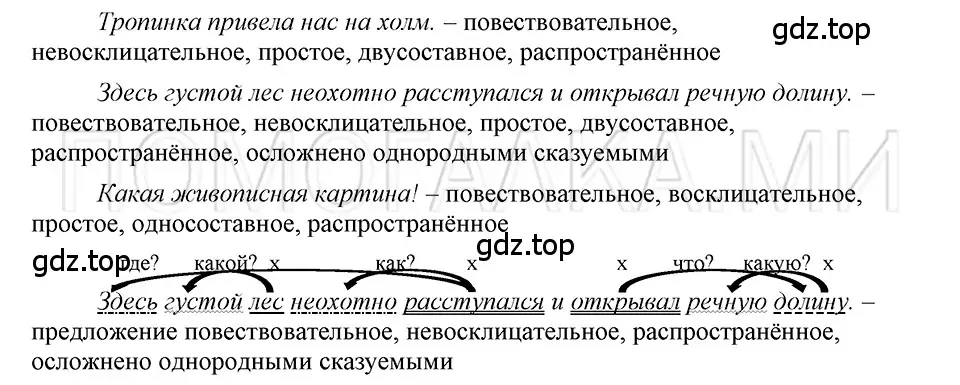 Решение 3. номер 60 (страница 53) гдз по русскому языку 5 класс Шмелев, Флоренская, учебник 2 часть