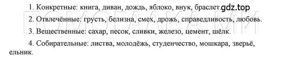 Решение 3. номер 141 (страница 185) гдз по русскому языку 5 класс Шмелев, Флоренская, учебник 2 часть