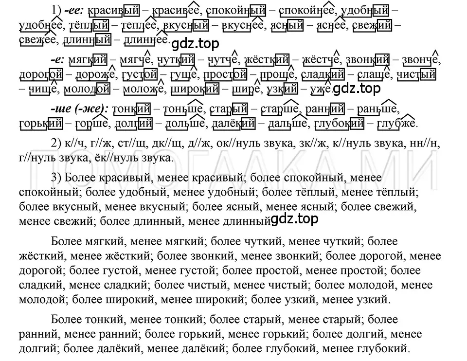 Решение 3. номер 35 (страница 210) гдз по русскому языку 5 класс Шмелев, Флоренская, учебник 2 часть