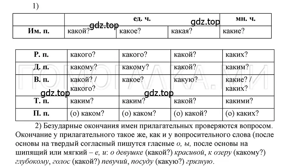 Решение 3. номер 39 (страница 212) гдз по русскому языку 5 класс Шмелев, Флоренская, учебник 2 часть