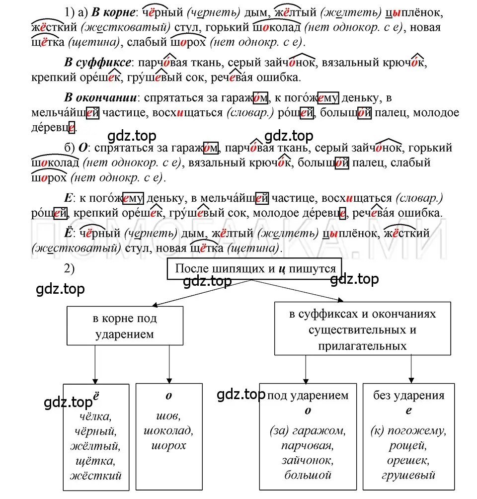 Решение 3. номер 71 (страница 229) гдз по русскому языку 5 класс Шмелев, Флоренская, учебник 2 часть