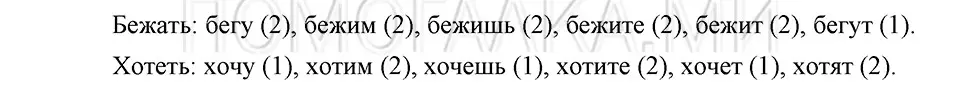 Решение 3. номер 32 (страница 270) гдз по русскому языку 5 класс Шмелев, Флоренская, учебник 2 часть