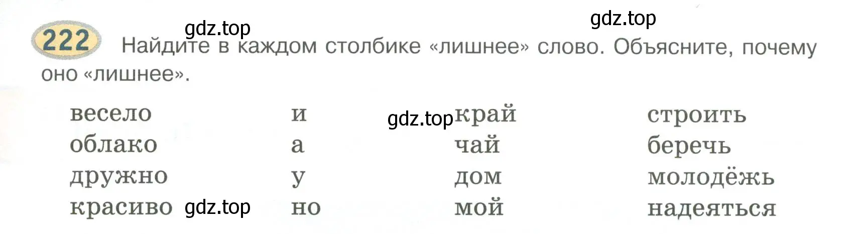 Условие номер 222 (страница 181) гдз по русскому языку 6 класс Быстрова, Кибирева, учебник 1 часть