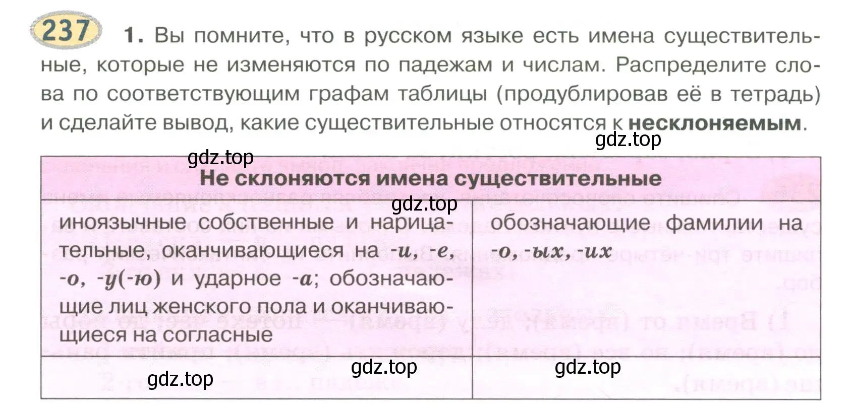 Условие номер 237 (страница 188) гдз по русскому языку 6 класс Быстрова, Кибирева, учебник 1 часть